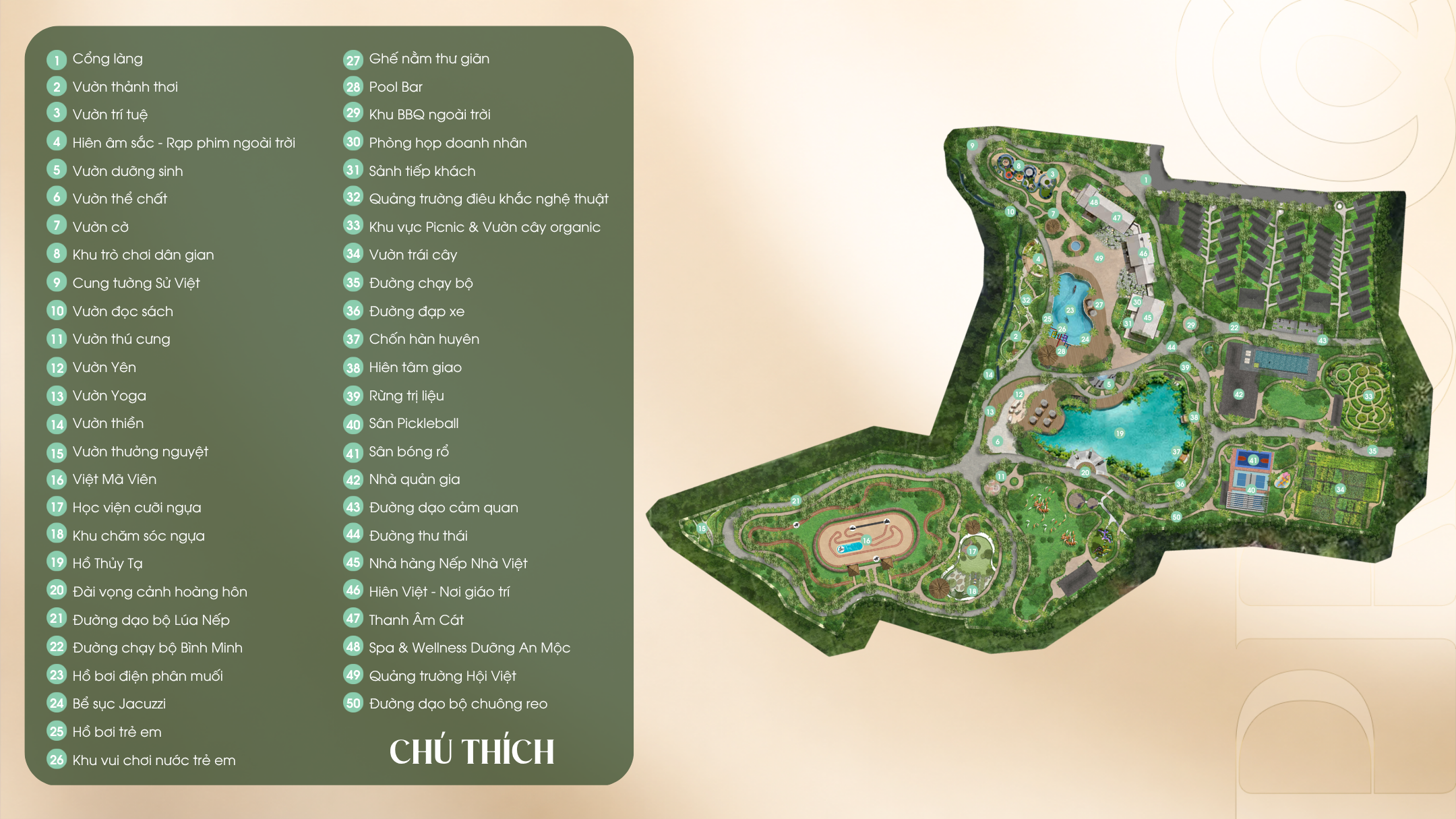 Sơ đồ phân bổ diện tích tiện ích lên đến 30.000 m² tại Saigon Farm Resort